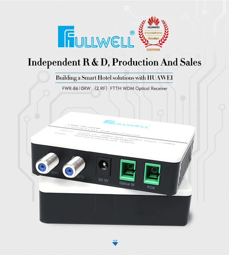 Fullwell APC Connector Micro FTTH Wdm Optical Receiver