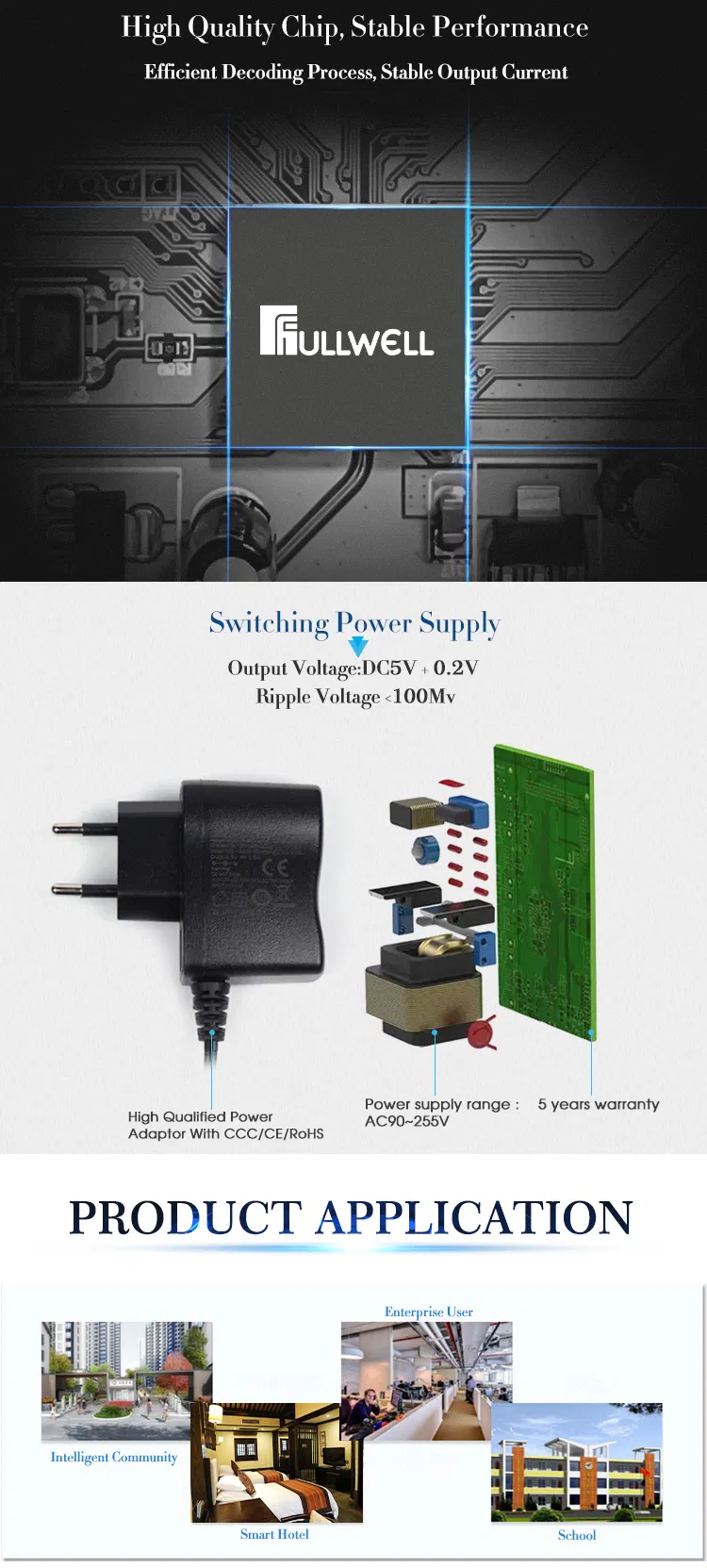 Fullwell APC Connector Micro FTTH Wdm Optical Receiver