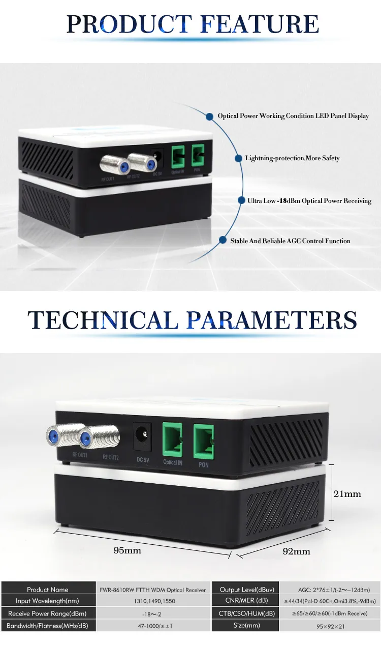 Fullwell APC Connector Micro FTTH Wdm Optical Receiver