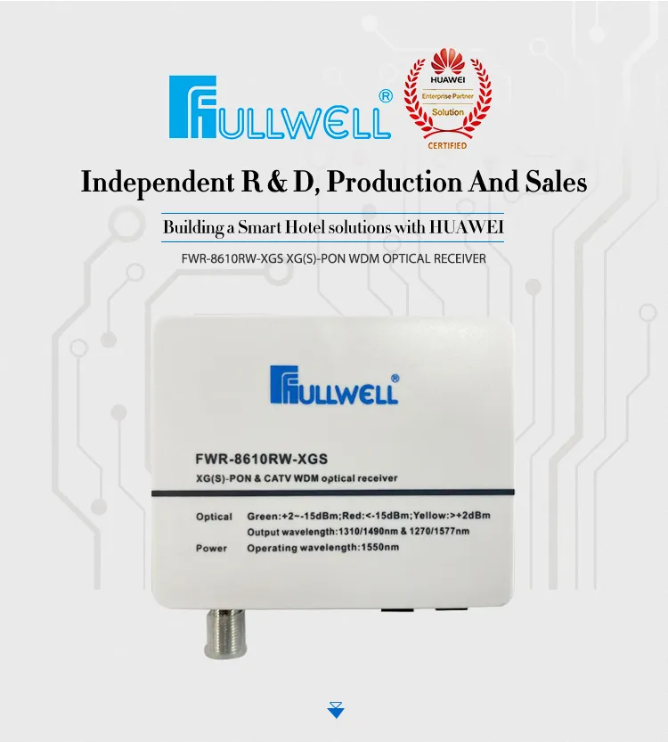 Fullwell Digital 1550nm Mini Node CATV FTTH AGC Optical Receiver with Wdm