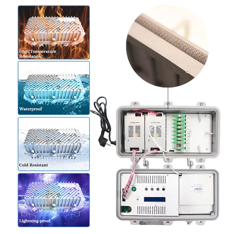 Fullwell Outdoor Bi-Directional Cable TV AGC Trunk Amplifier