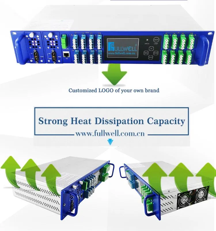 Fullwell Support Xgs-Pon 1270/1577nm CATV Pon Wdm EDFA Combiner