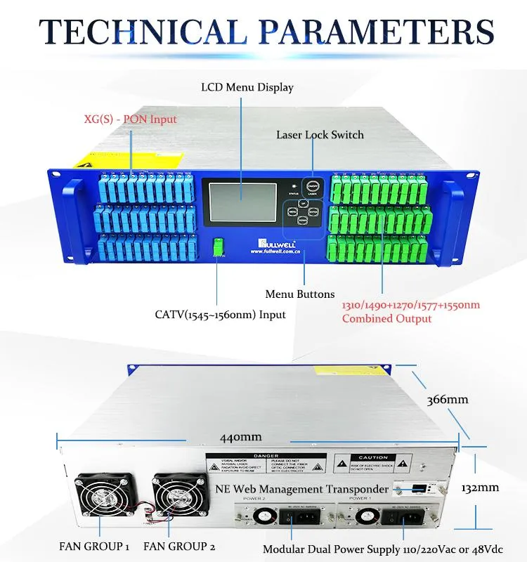 Fullwell Xgs-Pon & CATV Wdm EDFA Amplifier for 64 Ports