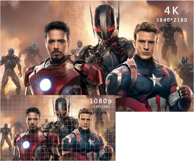 Gecen Android 7.1 Rockchip Rk3328 Full Tilt Chipset Support Youtube Netflix 4K HD Smart TV Box