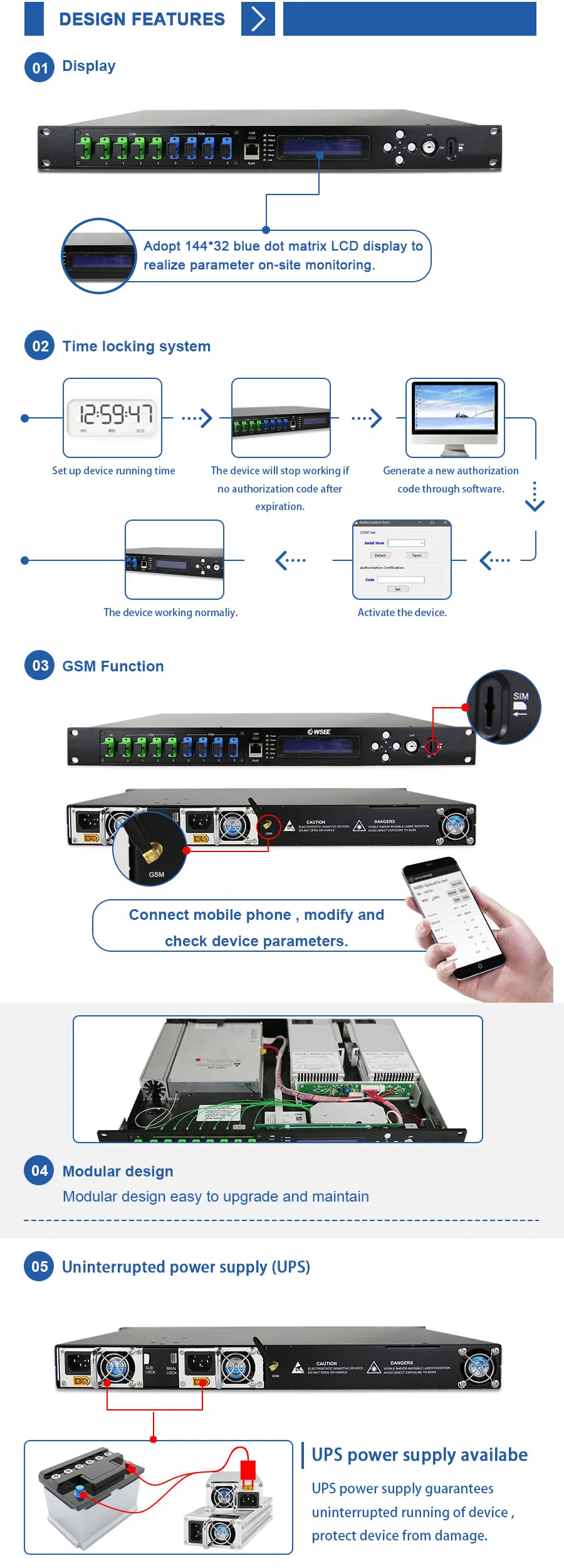 Good Quality UPS Power Supply 4 Ports 16 Ports Optical Amplifier EDFA