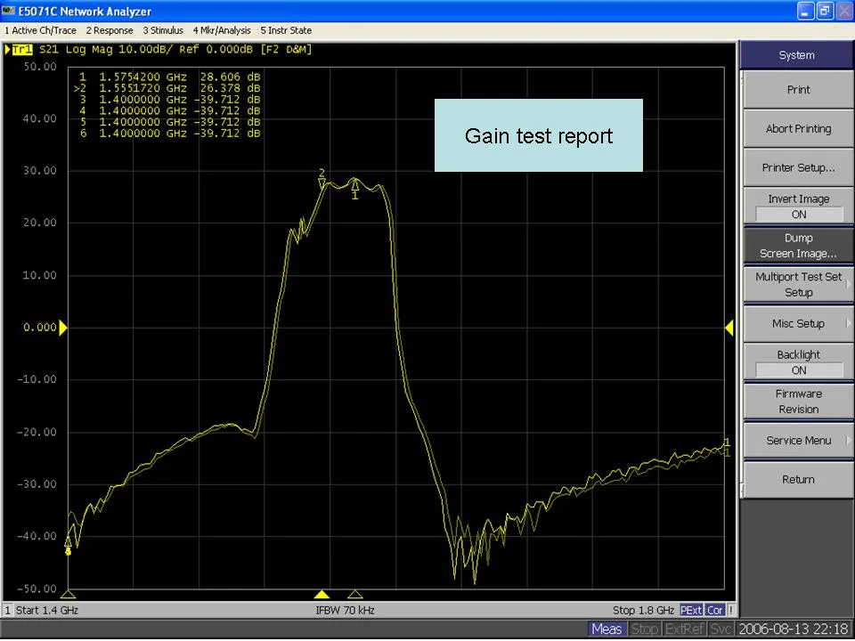 GPS Antenna