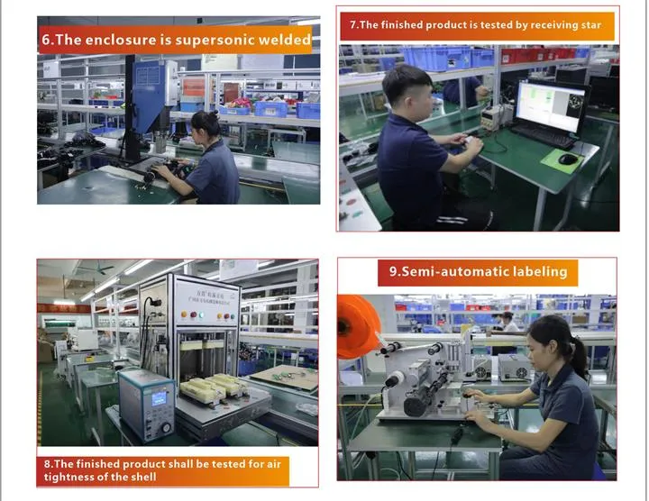 GPS&Bds High Gain Antenna Outdoor GPS Bds Antenna