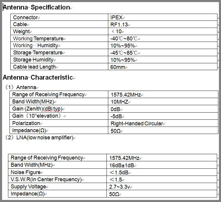 High Gain 1575.42MHz GPS Active Internal Antenna Internal GPS Antenna
