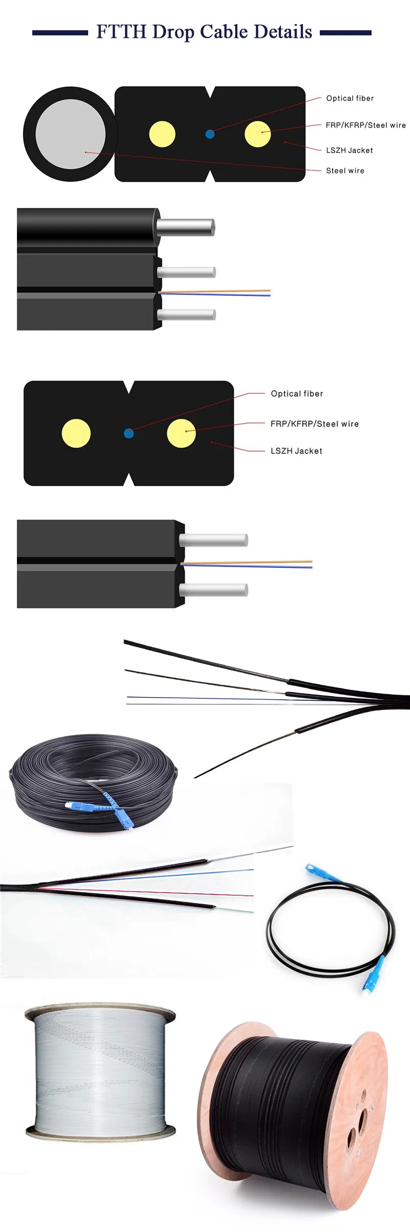 Hot Selling Outdoor Indoor FTTH Fiber Optic Drop Cable