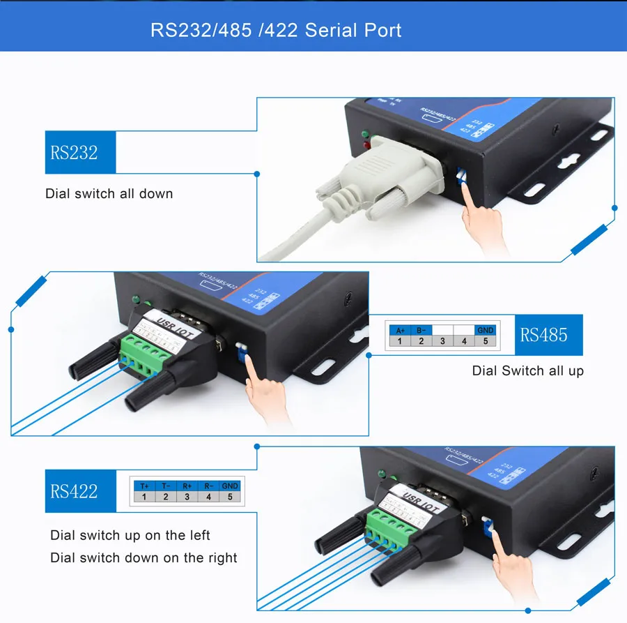 Industrial 2 Serial Ports RS232/485/422 to Ethernet Server Converter St-TCP510I