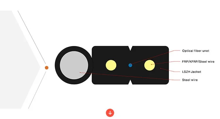 Low Friction Drop Flat 1fo FTTH Fiber Optic Cable Cfoac-Bli-a/B-Cm-01-Co LSZH
