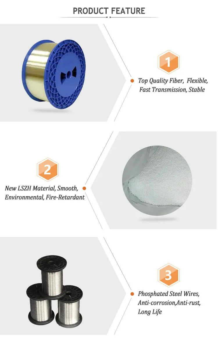 Low Friction Drop Flat 1fo FTTH Fiber Optic Cable Cfoac-Bli-a/B-Cm-01-Co LSZH