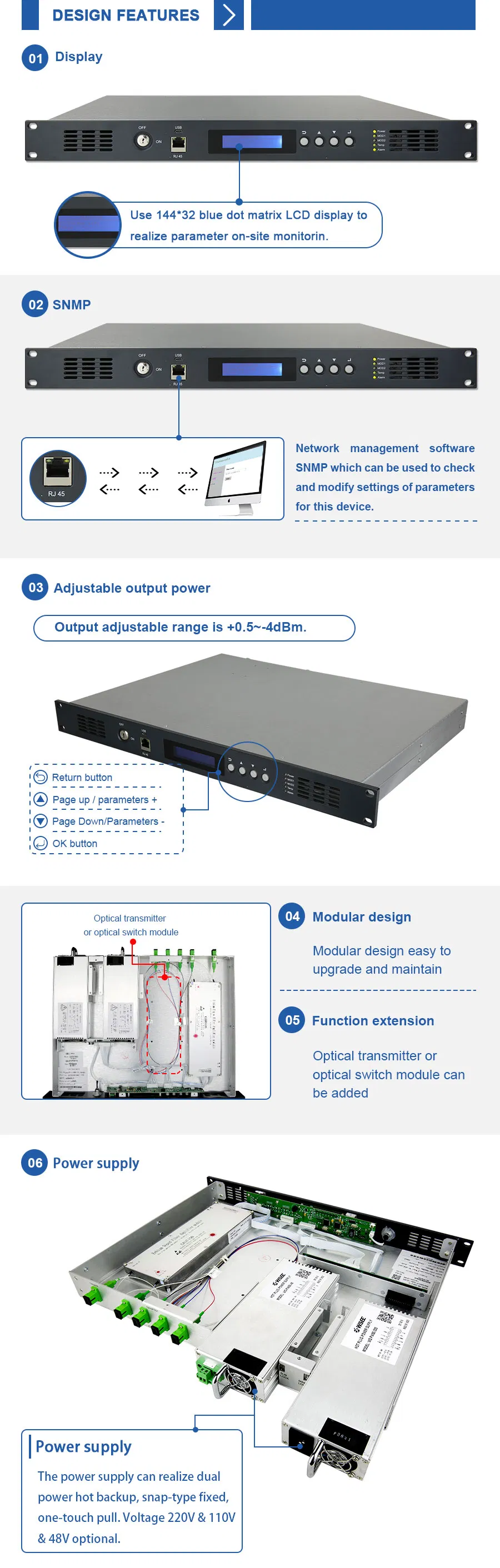 Low-Noise Pumping Laser 1u 1550 EDFA