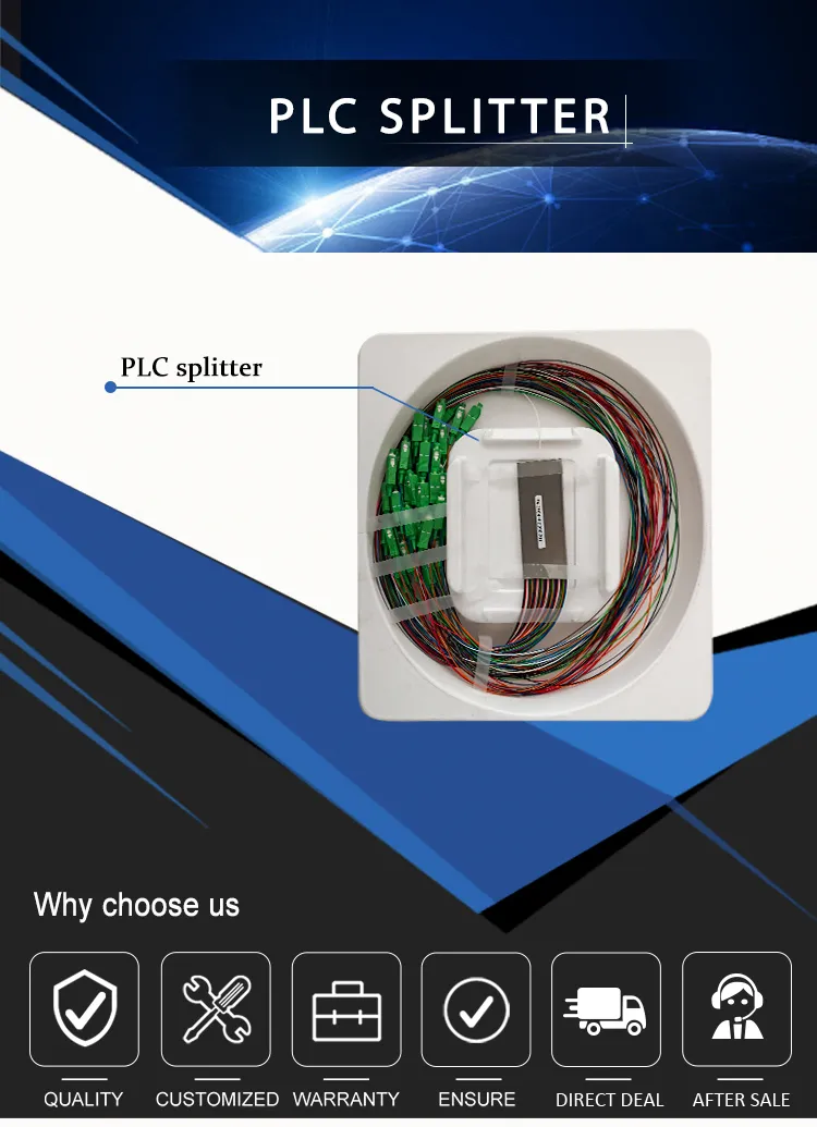 Low Price 1X64 Sc APC Block Type PLC Splitter