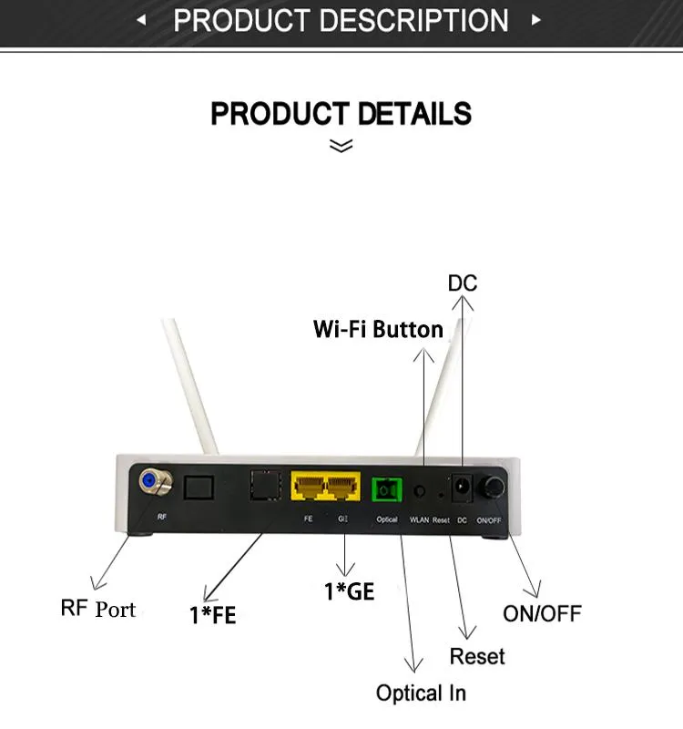 Lower Price Gpon Epon OEM ONU CATV 1ge+1fe+WiFi+ CATV Optic Fiber Modem, FTTH CATV Router