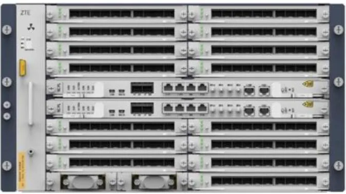 M721 Optical Transmission Equipments Wave-Division Multiplexing