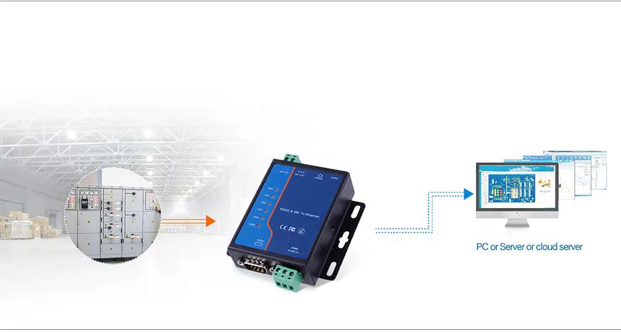 Modbus RTU to Modbus TCP 1 RS232 and 1 RS485 Modbus Serial to Ethernet Converters