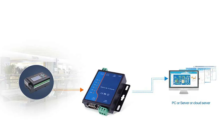 Modbus RTU to Modbus TCP 1 RS232 and 1 RS485 Modbus Serial to Ethernet Converters