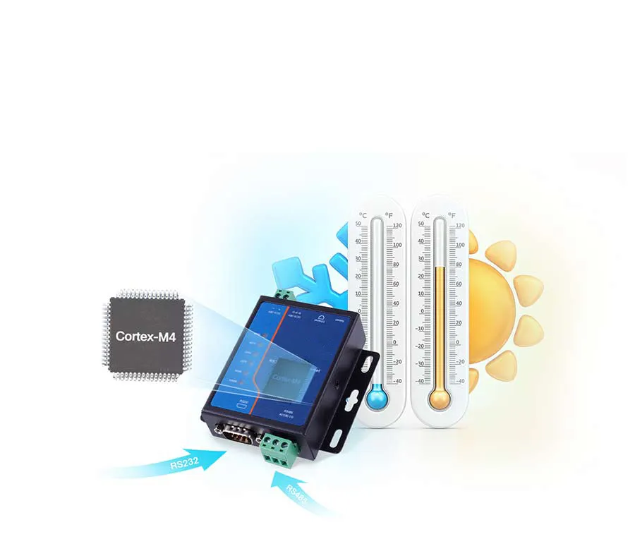Modbus RTU to Modbus TCP 1 RS232 and 1 RS485 Modbus Serial to Ethernet Converters