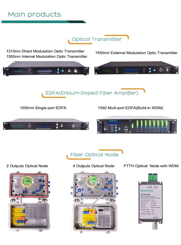 MPEG-2 8 in 1 Super Encoder, 8 CVBS to IP Encoder