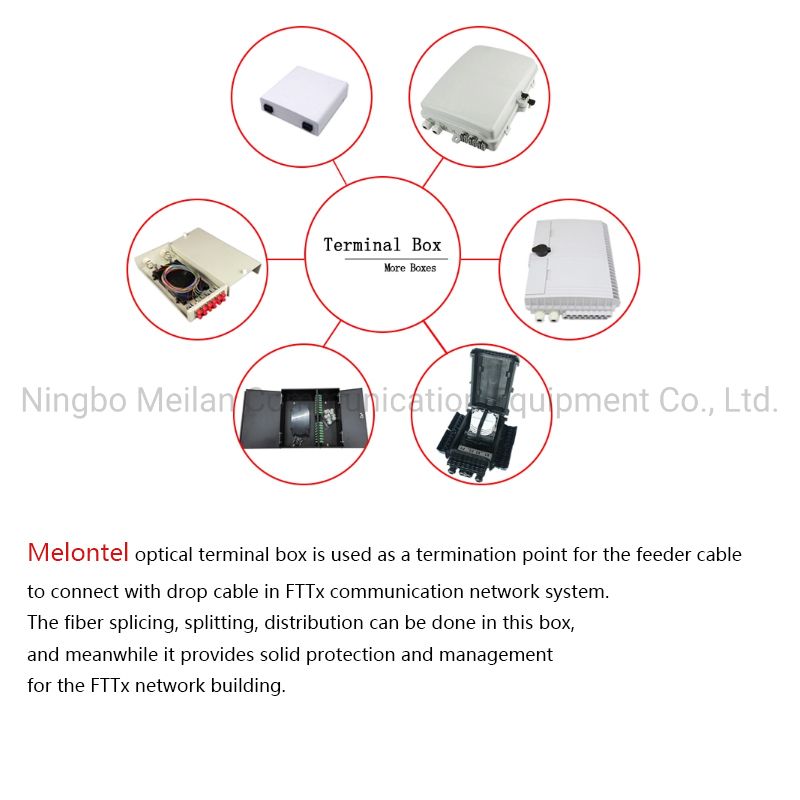 Mt-1043 4 Core Type FTTH 86 Surface Junction Plastic Box