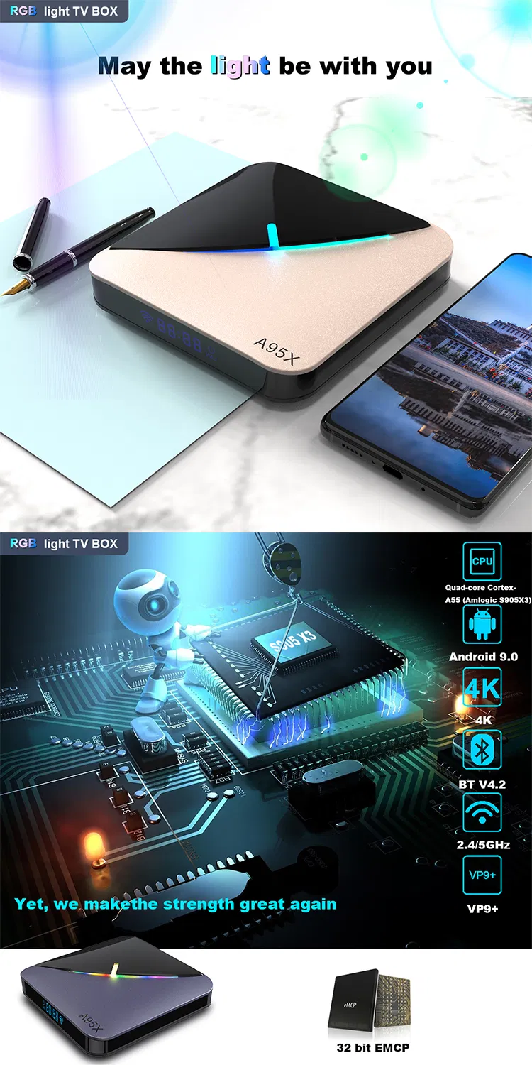 Newest Gecen A95 X F3 Transpeed 6K Amlogic S905X3 RAM4 ROM64GB Dual WiFi Android 9.0 TV Box