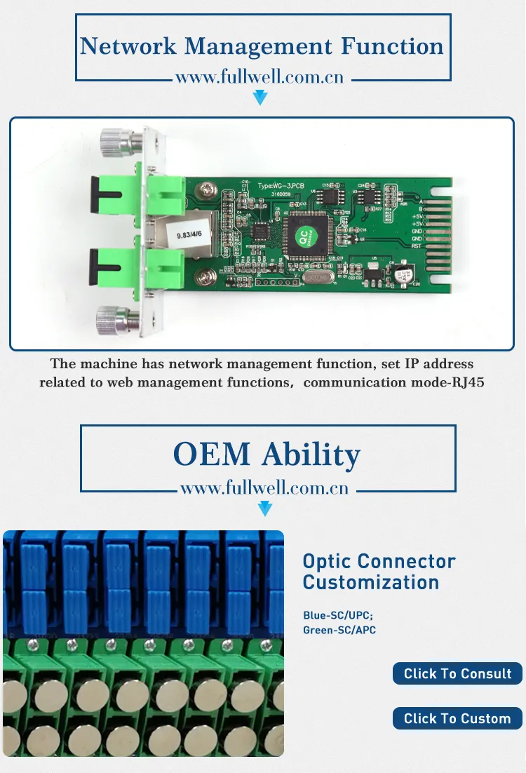 Next Generation of 10g Xs-Pon EDFA