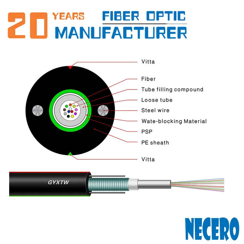 OEM 12 Cores 9/125 Um Outdoor (Armored) Fiber Optic Cable Fire Retardant