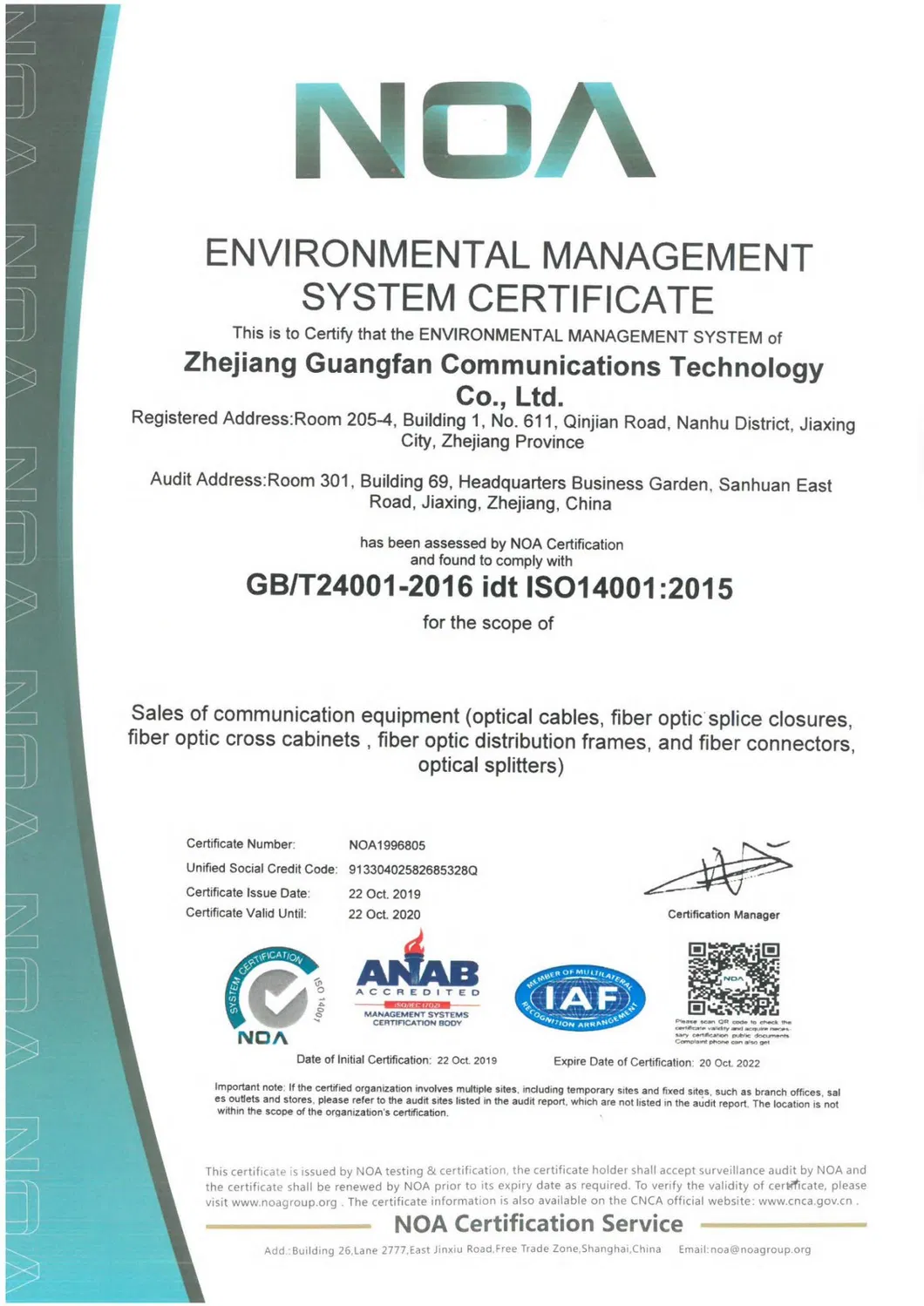 Optical Fiber Data Center AWG30 40gbps Dac Passive Copper Cable