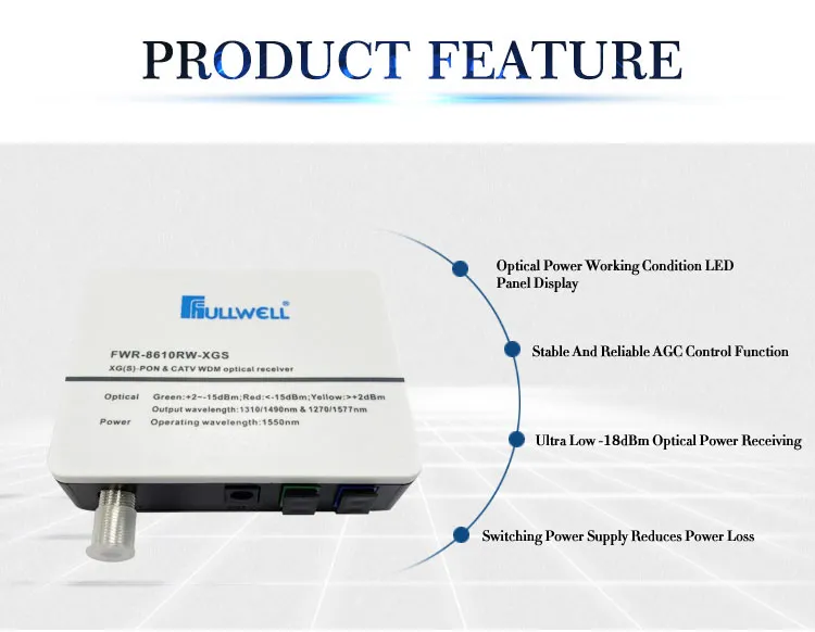 Optical Mini Node Works for 10gpon / 10gepon