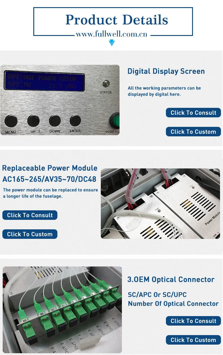 Outdoor CATV Eydfa 16 Port 21dBm