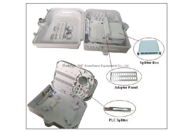 Outdoor Wall Mounted 24cores Plastic Fiber Optic FTTH Distribution Box