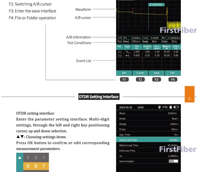 PRO Mini OTDR Fiber Optic Reflectometer 980rev with 9 Functions Vfl Ols Opm Event Map 24dB for 64km Fiber Cable Ethernet Tester