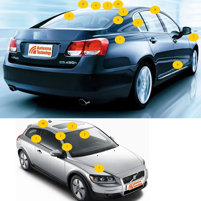 Radio GPS GSM Combination Antenna for Multifunction Band