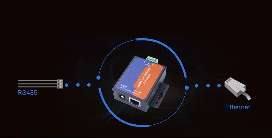 RS485 Port, Cost-Effective 1-Port RS485 to Ethernet Converters