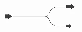Single Mode Armored Fiber Optic Cable Splitter 1x2 with FC Connectors