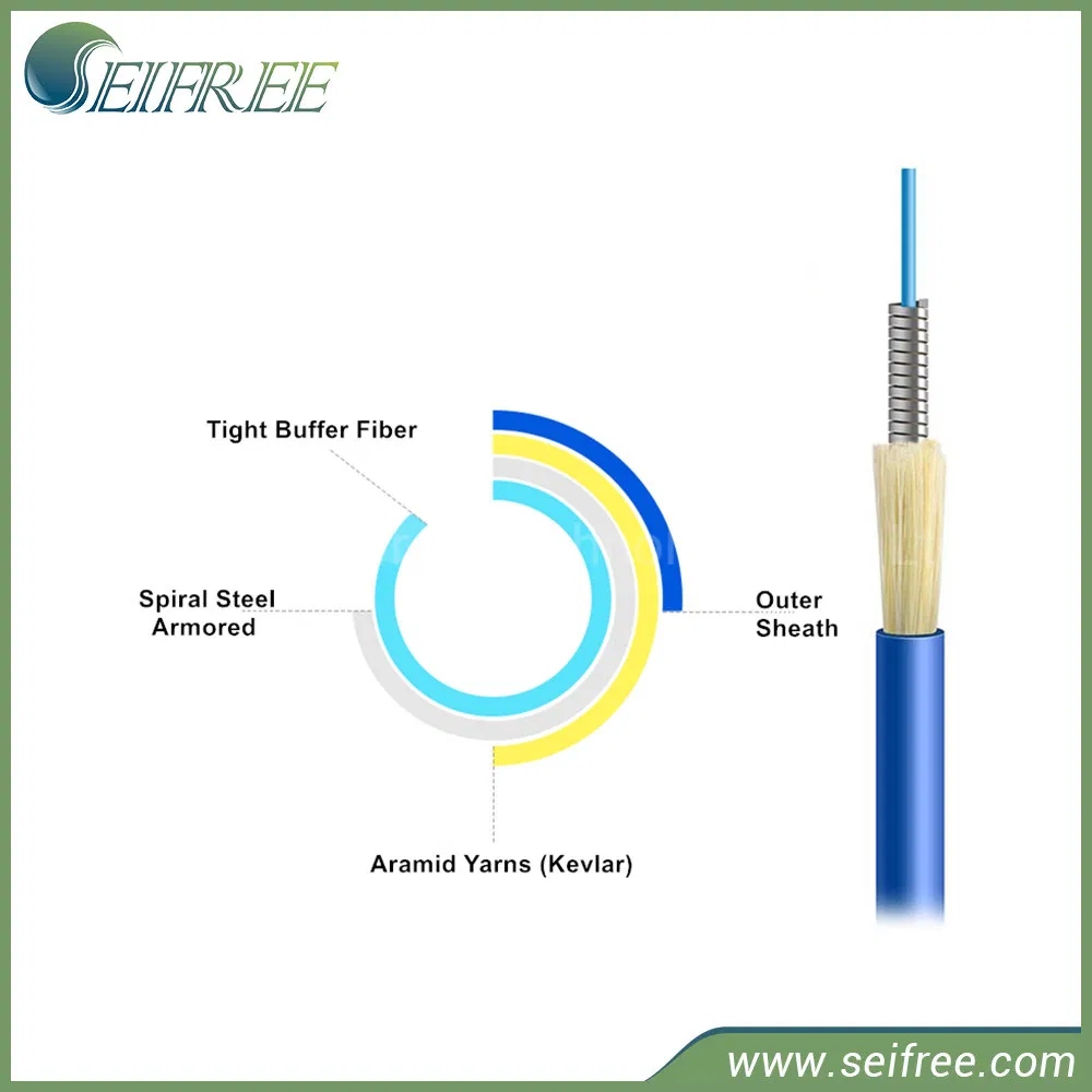Single Mode Armored Fiber Optic Cable Splitter 1x2 with FC Connectors