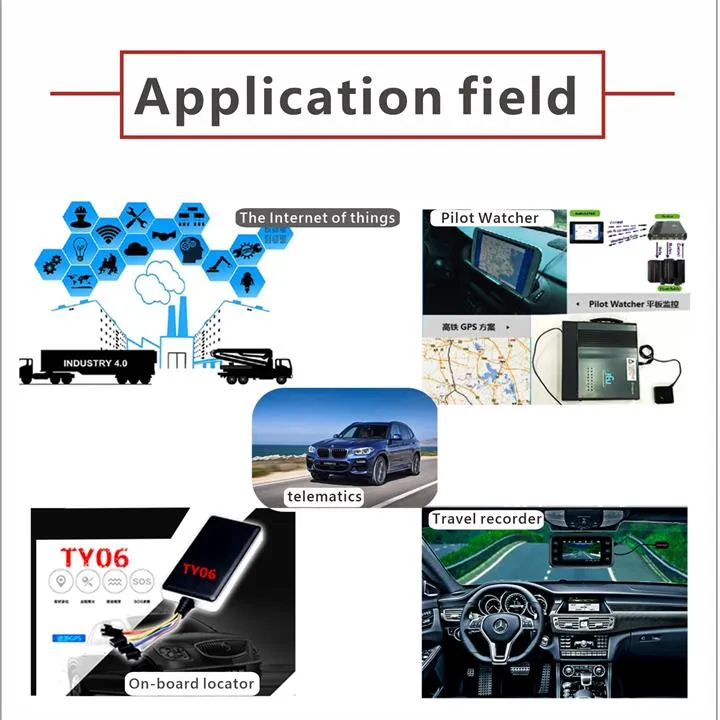 Small Size External Circular Antenna GPS&Glonass Antenna with Fakra