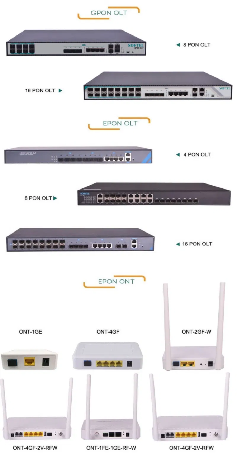 Softel EDFA 1550nm Amplifier CATV 23dBm 16 Port EDFA