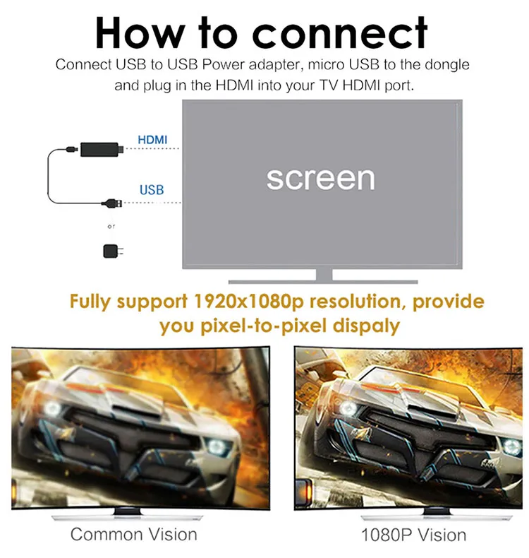 Superior Quality Easy and Simple to Handle Q1 Ezcast Dongle 4K HD Adapter Monitor