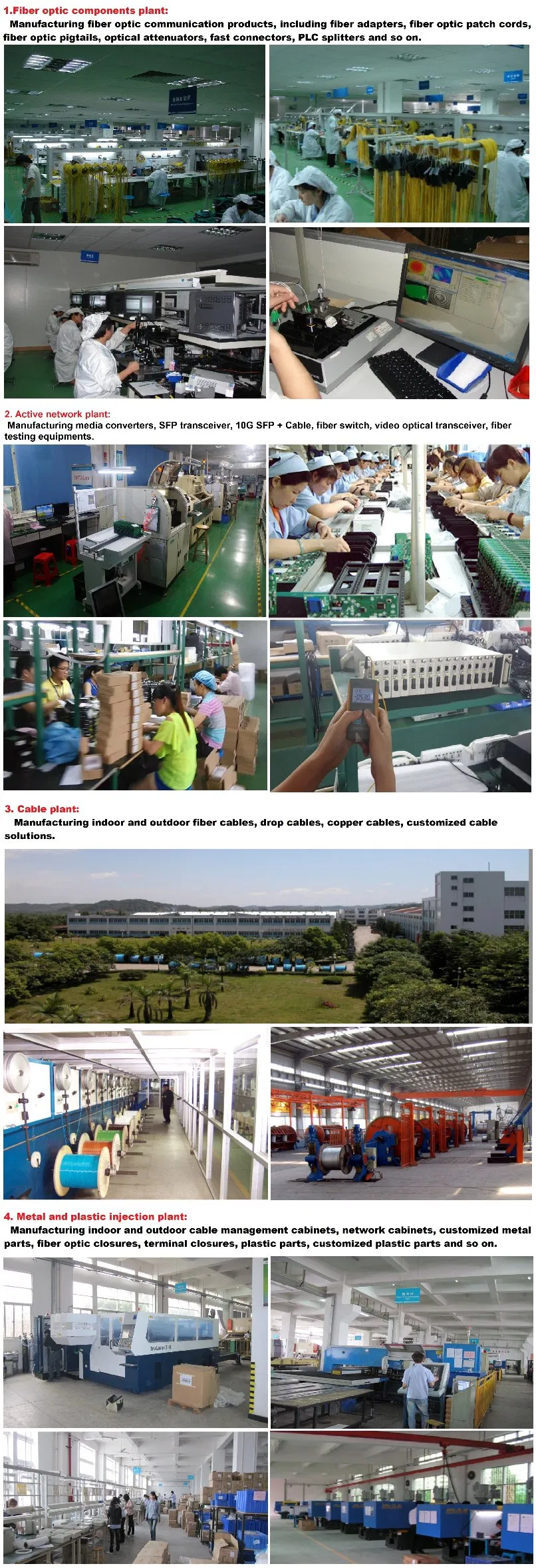 Telecom Wall Mounted Fiber Optic Splitter Box Telecom Distribution Frame, Fiber Terminal Closure, Optical Cabinet