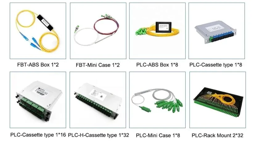 Telecommunication 1X8 Blockless PLC Splitter
