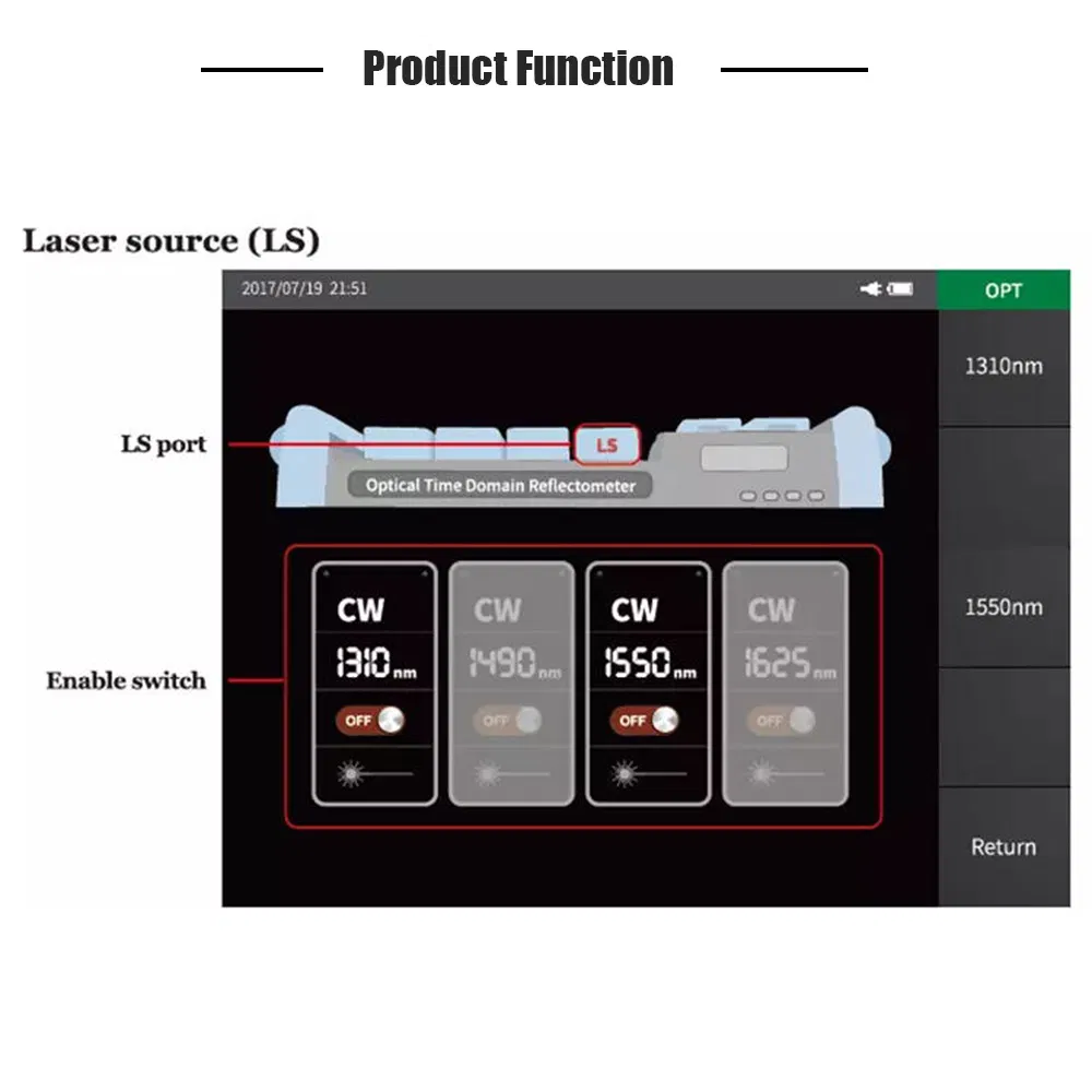 Telecommunication Tool Optical Power Detector 1550/1625nm 5600 Model Mini OTDR Similar to Exfo Palm Fiber Optic OTDR