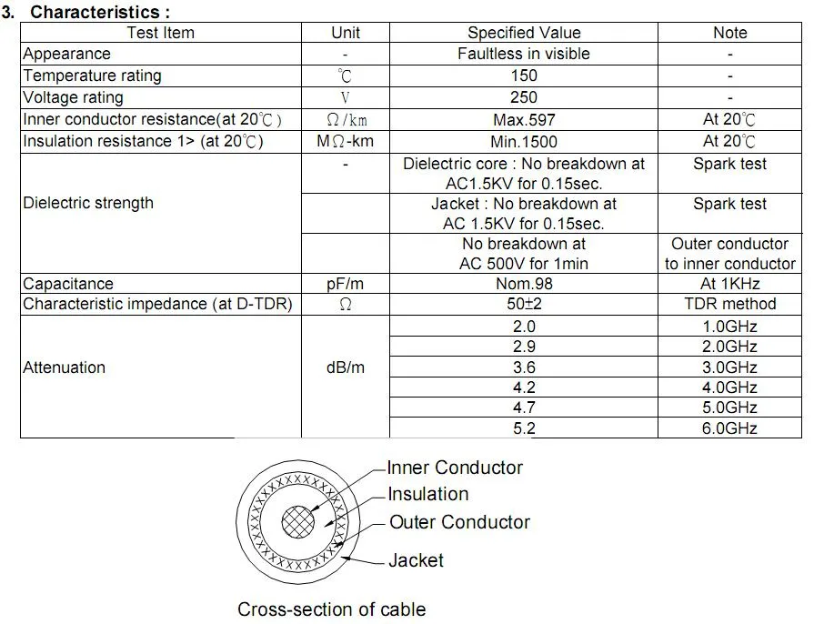 WiFi Built-in Antenna with MMCX Connector