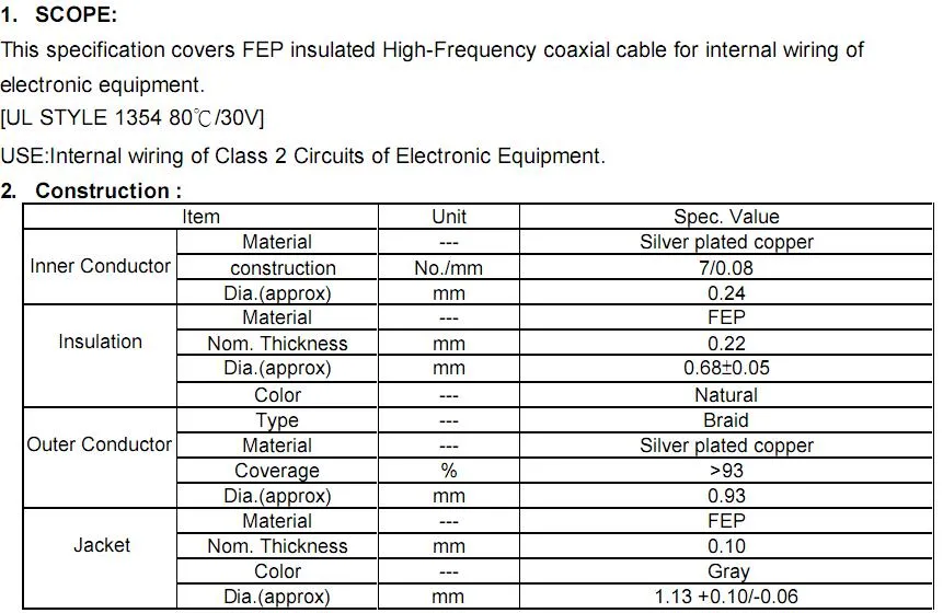 WiFi Built-in FPC Antenna with MMCX Connector