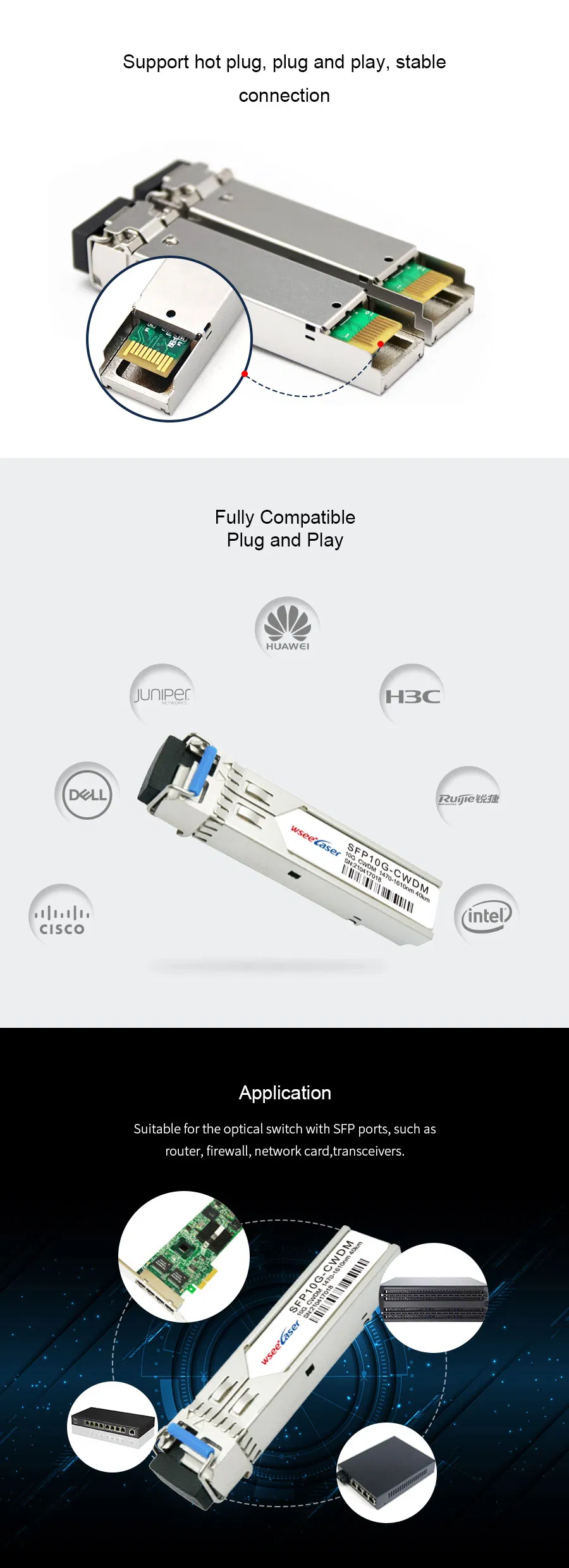 Wsee 10GB/S Bidi 190-1550 80km SFP Optical Transceiver