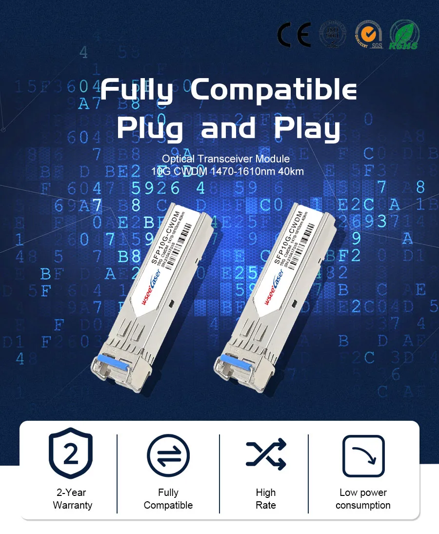Wsee 10GB/S Bidi 190-1550 80km SFP Optical Transceiver