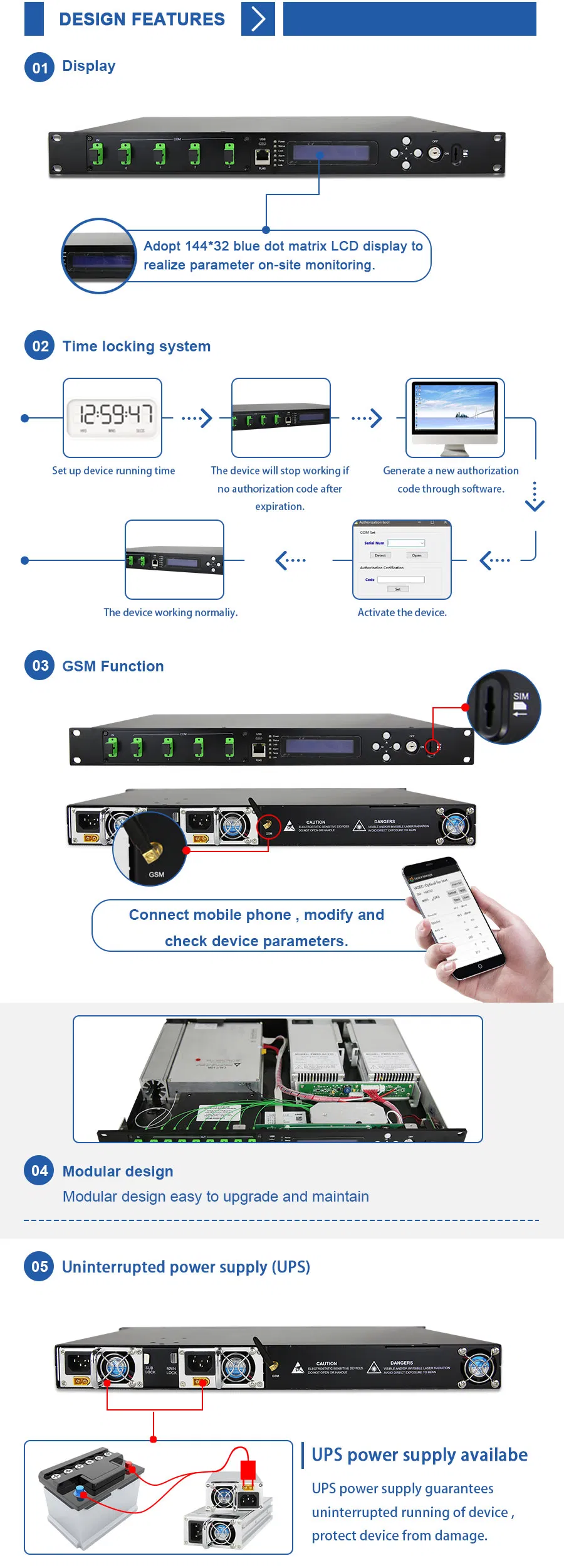 Wsee-56 Series New Jdsu Pump Dual Power Supply 8 Ports 16dBm EDFA with Wdm