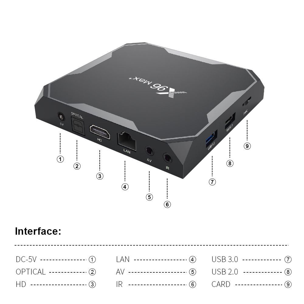X96 Max+ Amlogic S905X3 Quad Coretvbox Android 10 Bluetooth 2.4G&5GHz WiFi 4K Smart Set-Top TV Box