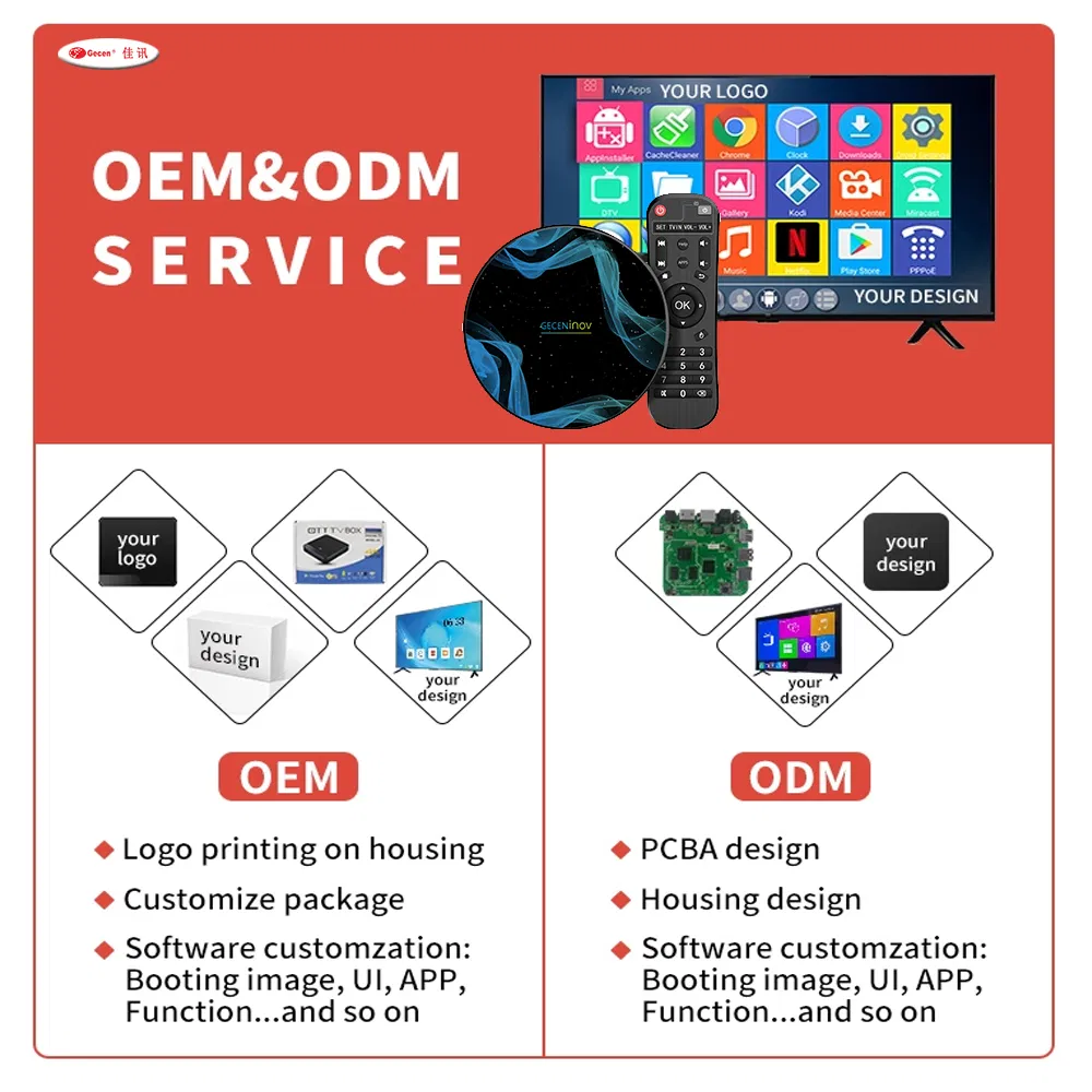 X96q Android TV Box Android 10.0 2GB 16GB Allwinner H313 Quad Core 4K 2.4G WiFi Netflix Youtube TV Box